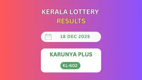 Kerala Lottery Result Today Live (18.12.2025): Karunya Plus KN-602 Results