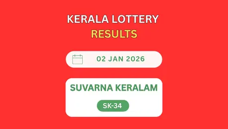 SUVARNA KERALAM SK-34 - Kerala State Lottery Result Today Live