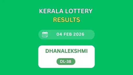Kerala State Lottery Result Today Live: Dhanalekshmi DL-38 (04.02.2026)